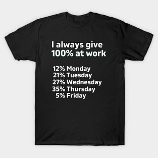 Humour Funny Lazy Worker Procrastination T-Shirt